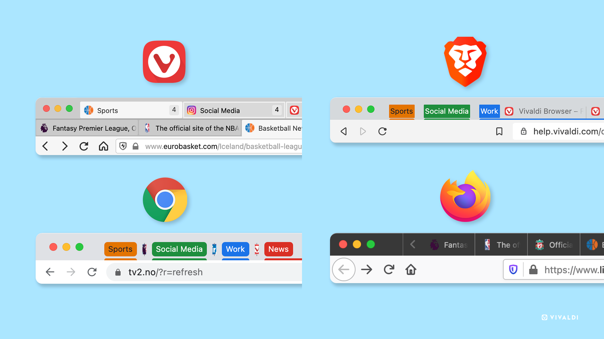 is opera for mac more secure than firefox?